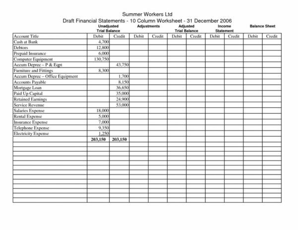 Accounting Spreadsheet Template | Sosfuer Spreadsheet To Free Sole ...