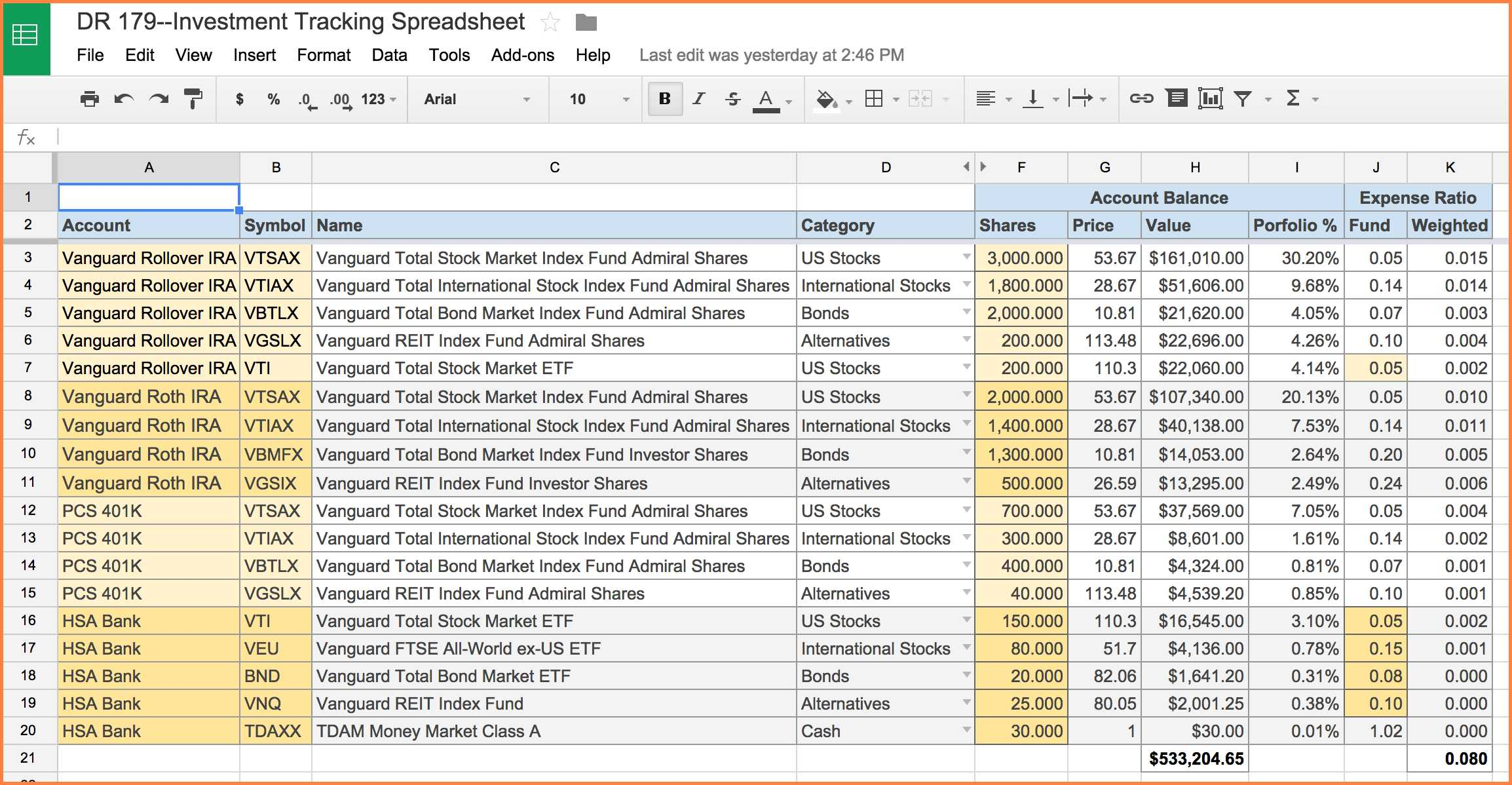 Accounting Spreadsheet Templates | Sosfuer Spreadsheet to Bookkeeping Excel Spreadsheets