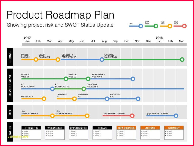 Project Management Templates Download — db-excel.com