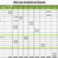Advanced Excel Spreadsheet Templates Best Of Advanced Excel Template Inside Advanced Excel Spreadsheet Templates