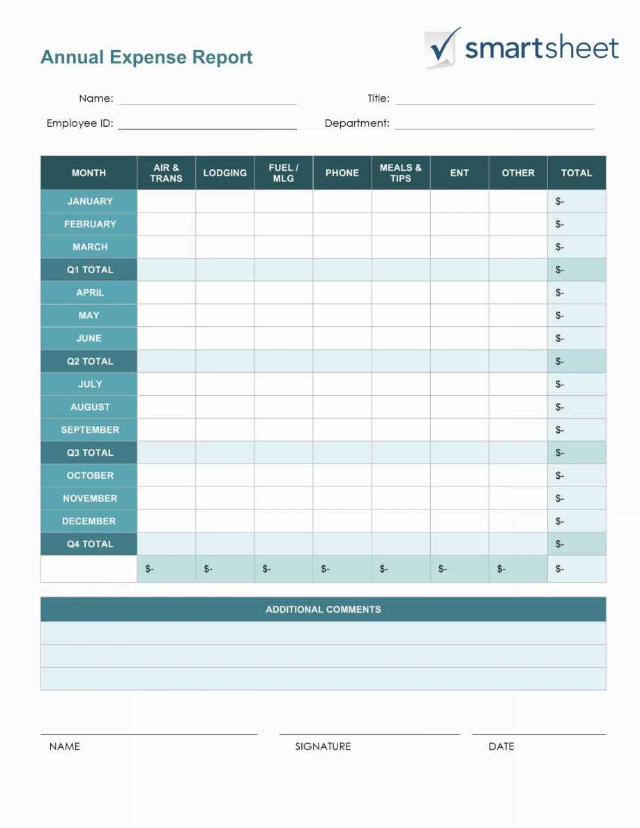 Advanced Excel Spreadsheet Templates —
