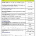 Agile Project Management Excel Template | Worksheet & Spreadsheet To Agile Project Management Templates Free