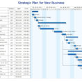 Airtable Gantt Chart Then Mail Diagram New Gant Chart Free Diagram Throughout Gantt Chart Template Free