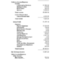 American River Bank   Profit And Loss Statement And Quarterly Profit And Loss Statement Template
