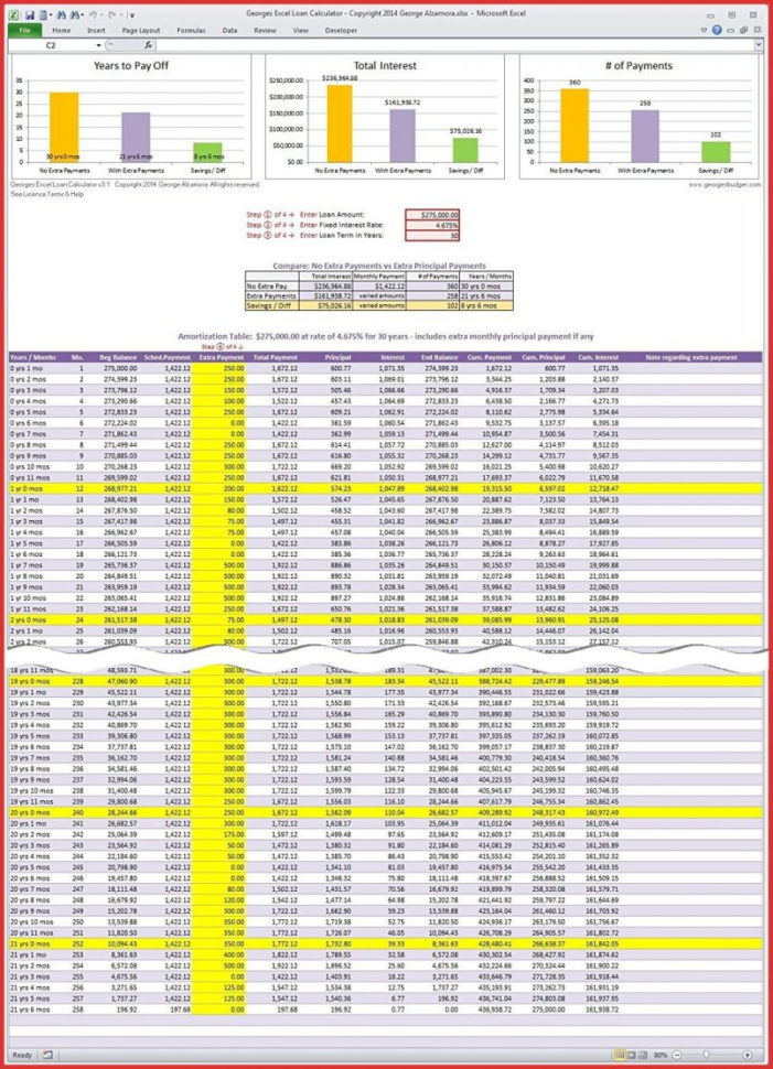 Amortization Schedule Mortgage Spreadsheet On Google Spreadsheet For Mortgage Spreadsheet Template