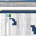 An Excel Project Planning Spreadsheet – Mlynn And Project Management To Project Management Plan Templates Free