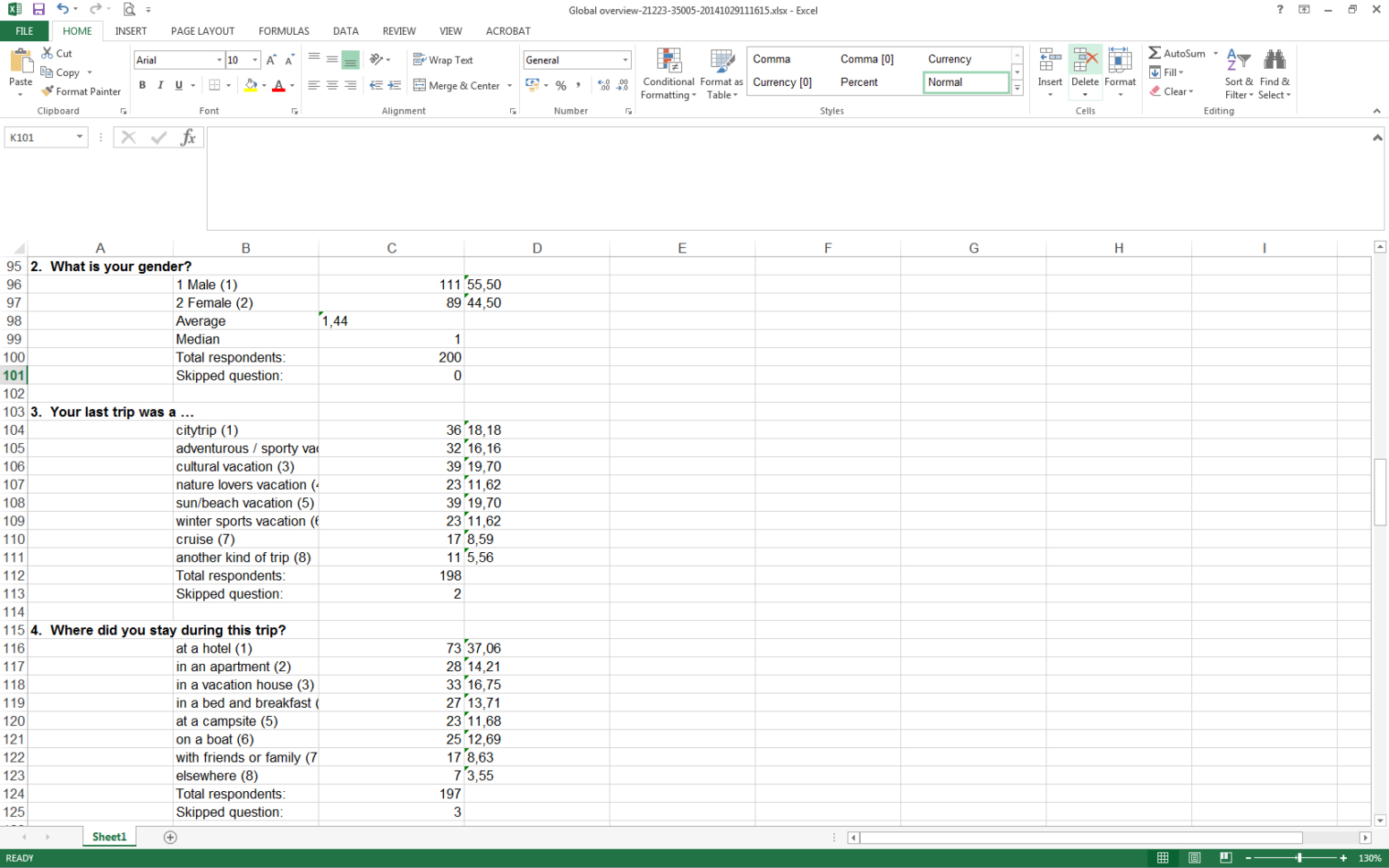 Analyze Your Survey Results In Excel   Checkmarket For Survey Spreadsheet Template