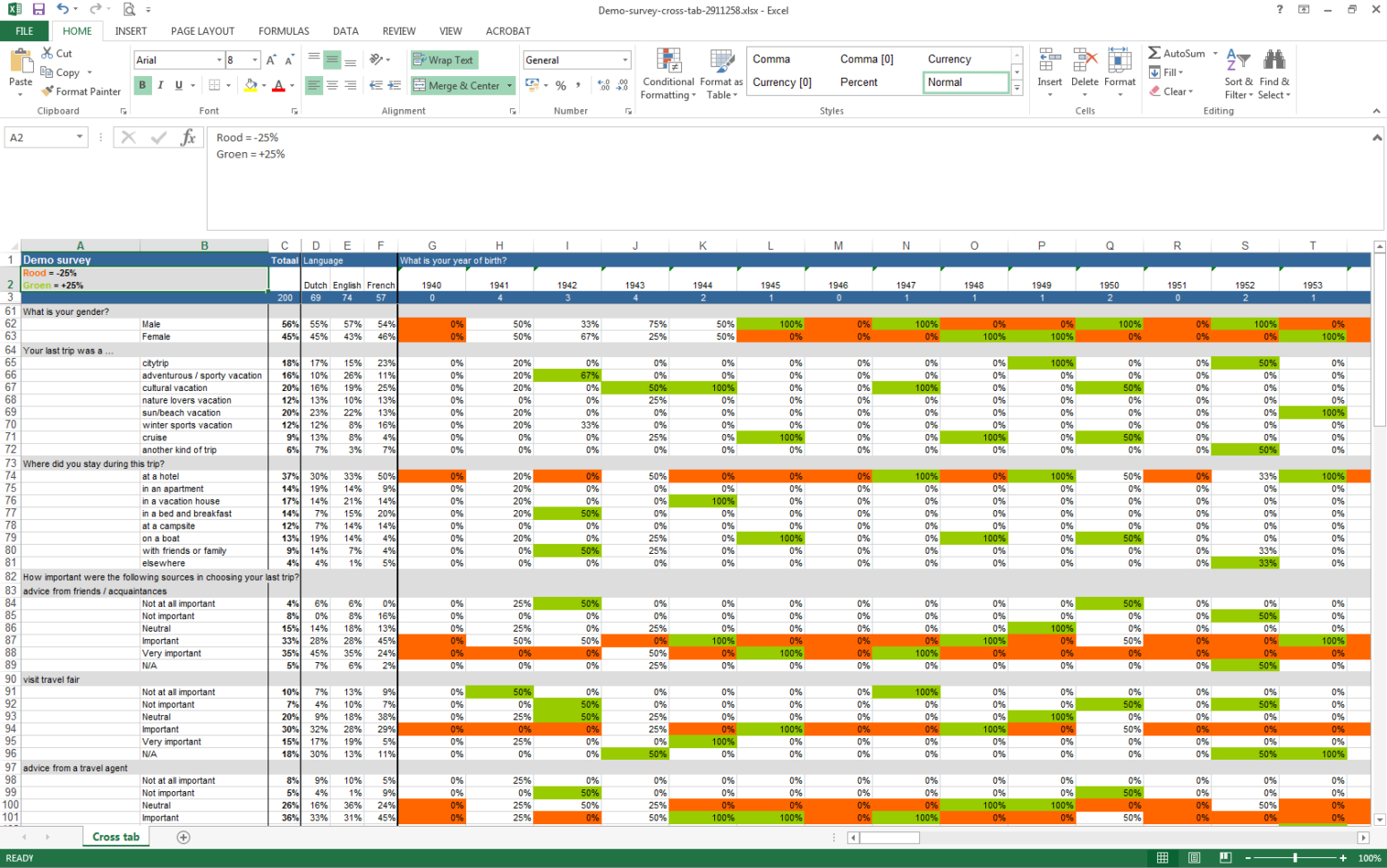 Analyze Your Survey Results In Excel Checkmarket Throughout Survey