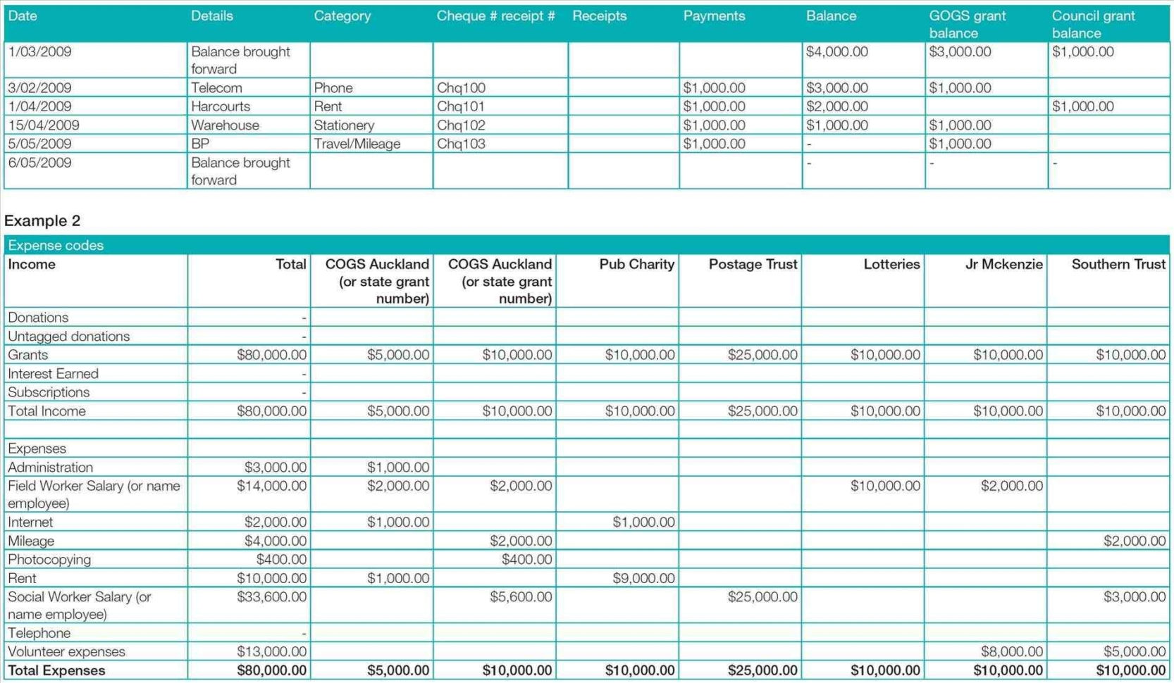 Profit Margin Calculator Excel Template — Db 0474