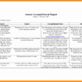 Annual Budget Report Template Awesome Samples Of Budget Spreadsheets Throughout Samples Of Budget Spreadsheets