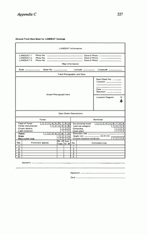 Appendix C: Sample Data Sheets | Techniques For The Study Of Primate And Sample Spreadsheet Data