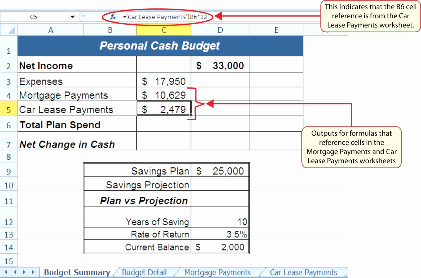 Auto Amortization Schedule Excel Lovely Template Loan Payment With Loan Amortization Spreadsheet