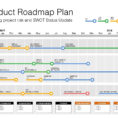 Awesome Collection Of Project Management Timeline Template For Mac For Project Management Templates For Mac