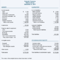 Balance Sheet Example | Accountingcoach Inside Personal Balance Sheet Template