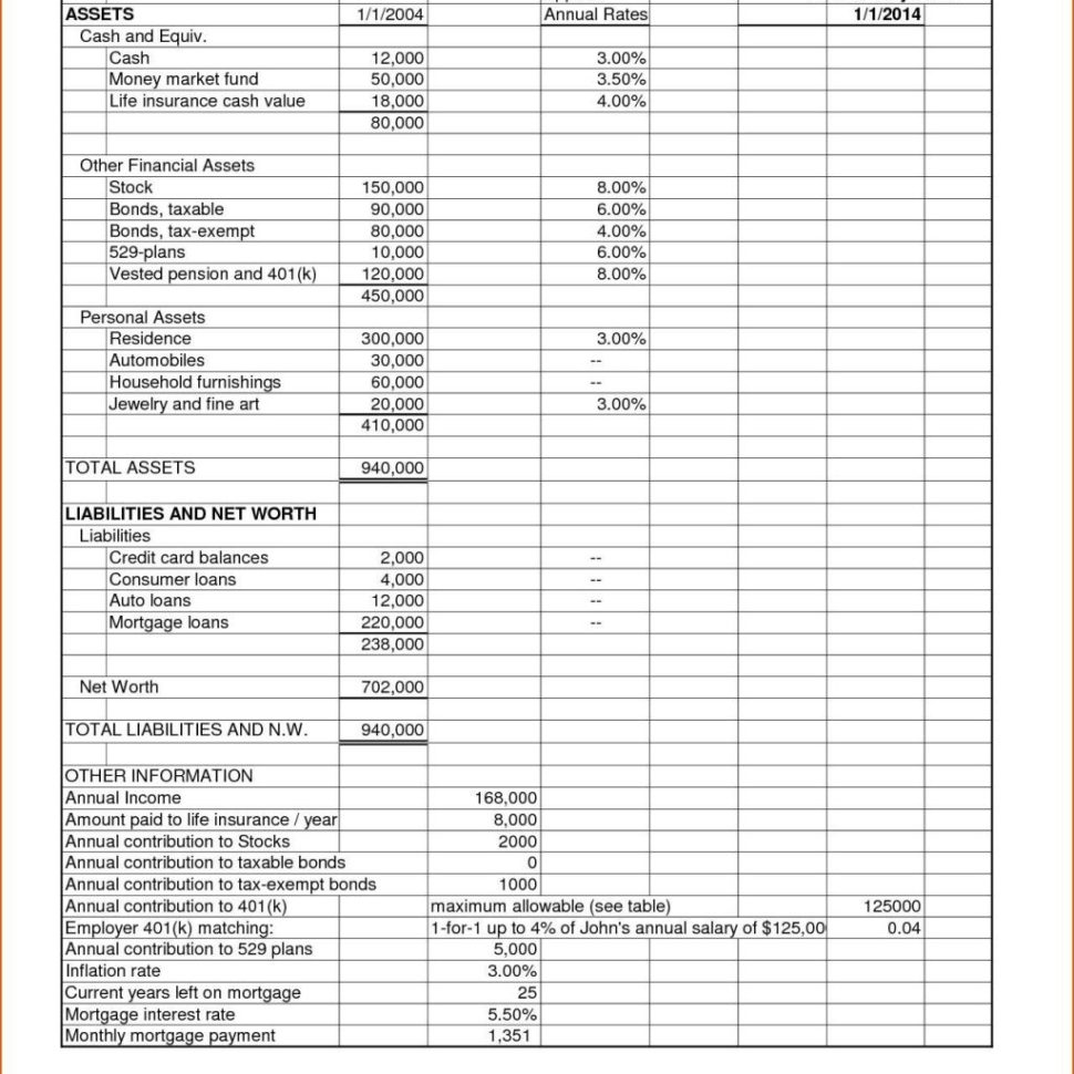 Balance Sheet Format In Excel With Formulas | Khairilmazri in Balance