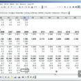 Balance Sheet Format In Excel With Formulas | Khairilmazri Inside Balance Sheet Format In Excel With Formulas