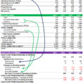 Balance Sheet Income Statement Cash Flow Template Excel X Nice Excel Inside Excel Cash Flow Template