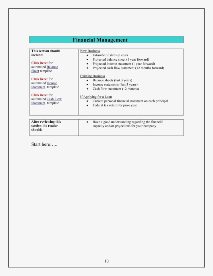 Balance Sheet Template For Small Business Inspirational 3 Year And Balance Sheet Template Excel