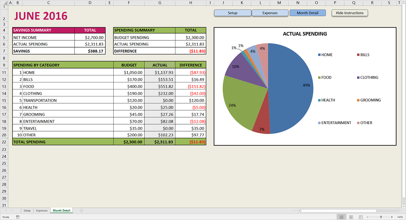 Basic Excel Budget Template - Resourcesaver within Simple Excel Spreadsheet Template