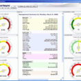 Best Of Excel Kpi Dashboard Templates | Worksheet & Spreadsheet With Excel Kpi Dashboard Templates