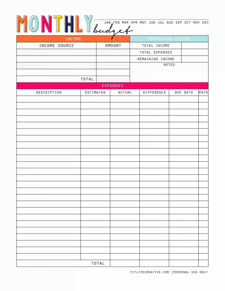 Best Personal Finance Spreadsheet | Worksheet & Spreadsheet And Personal Finance Templates Excel