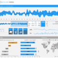 Bi Solutionsindustry   Dundas Data Visualization In Logistics Kpi Dashboard Excel