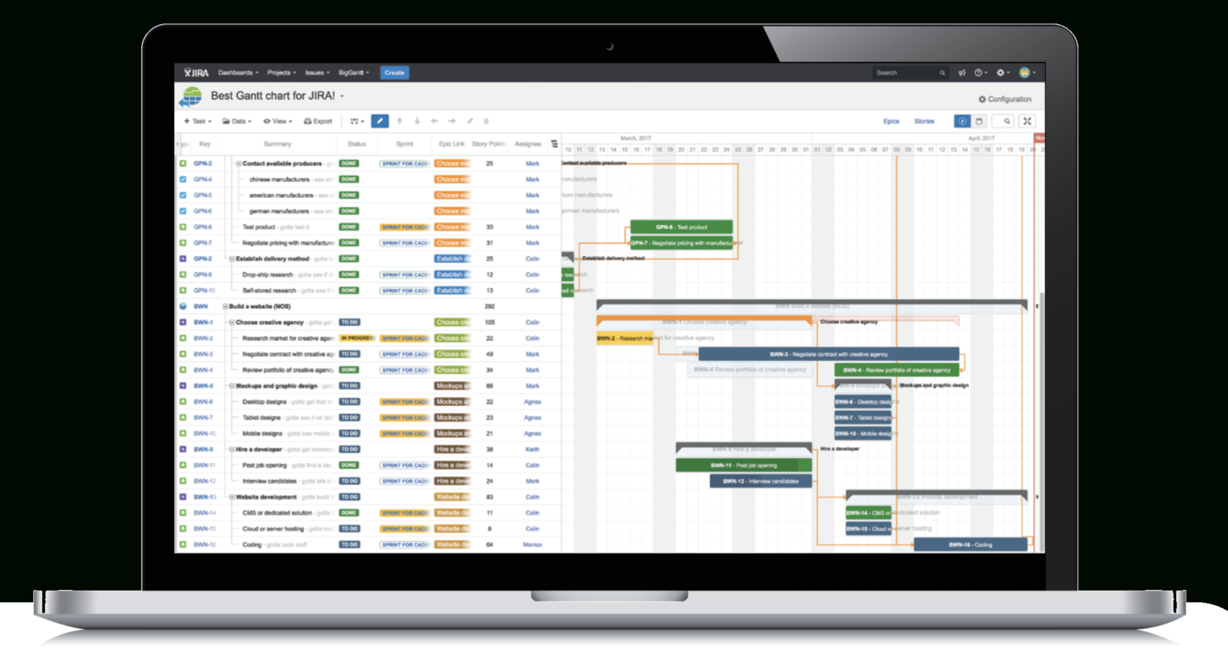 Biggantt Plugin For Jira | Top Ranked Gantt Chart Add On Intended For 24 Hour Gantt Chart Template Biggantt Plugin For Jira | Top Ranked Gantt Chart Add On Intended For 24 Hour Gantt Chart Template