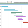 Blank Spreadsheets Templates Blank Spreadsheets Survey Spreadsheet Inside Simple Excel Gantt Chart Template Free