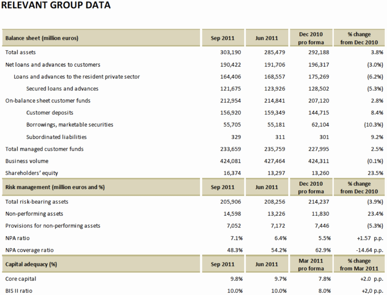 Bookkeeping Spreadsheet Using Microsoft Excel Elegant Accounting Within Bookkeeping With Excel 2010