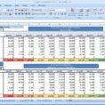 Budget Forecast Excel Spreadsheet On Budget Spreadsheet Excel In Budget Spreadsheet Excel