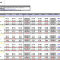 Budget Forecast Spreadsheet As Spreadsheet Software Microsoft Inside Forecast Spreadsheet Template