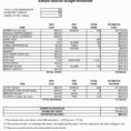 Budget List For Bills Template How To Budget For A Wedding For Wedding Spreadsheet Template