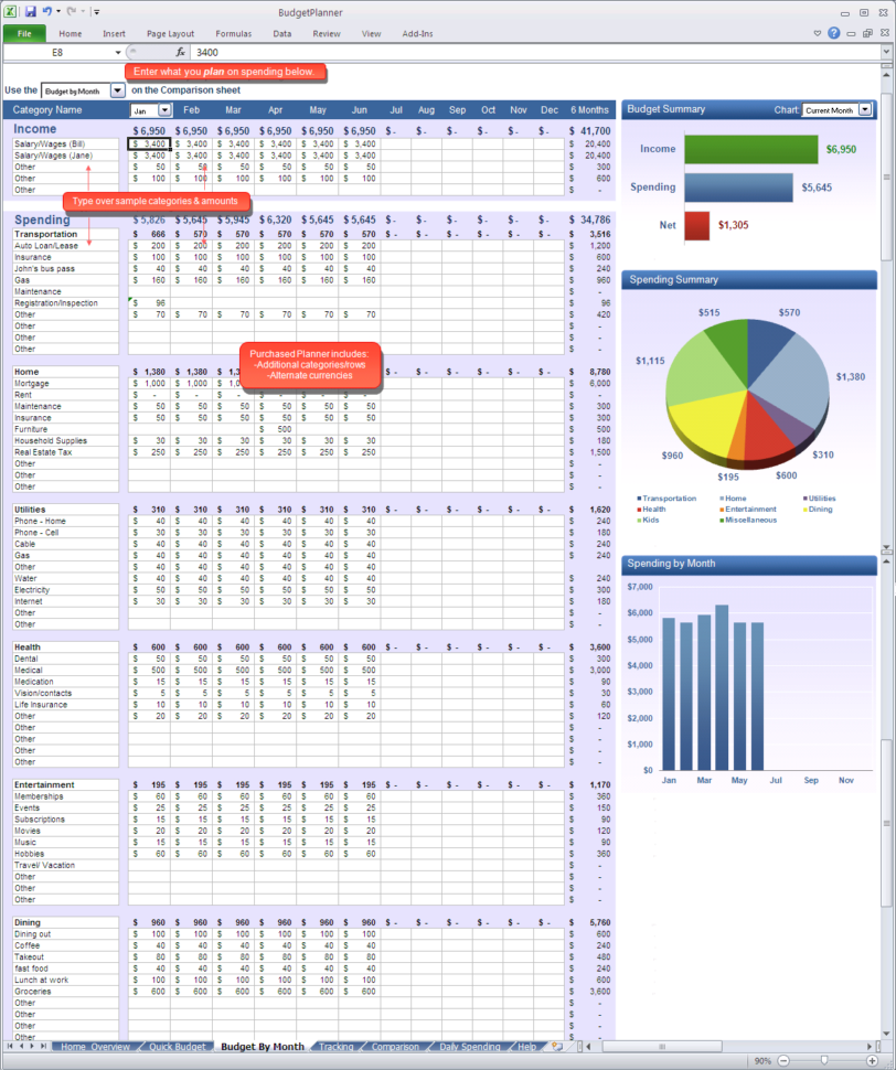 Budget Planner   Budgetmonth Excel Spreadsheet In Excel Spreadsheet For Budget