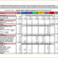 Budget Template For Non Profit Organization Stunning Budget With Profit Spreadsheet Template