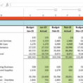 Budget Vs Actual Spreadsheet Template On Spreadsheet Templates Within Sample Spreadsheet Budget