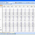 Budget Worksheet Excel Template Bud Spreadsheet Bud Spreadsheet Throughout Free Budget Spreadsheet Templates