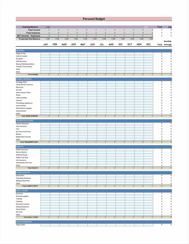 Budgeting Software Spreadsheet Personal Microsoft Excel Personal With Personal Monthly Budget Planner Excel