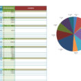 Buget Plan   Zoro.9Terrains.co Intended For Sample Marketing Budget Spreadsheet