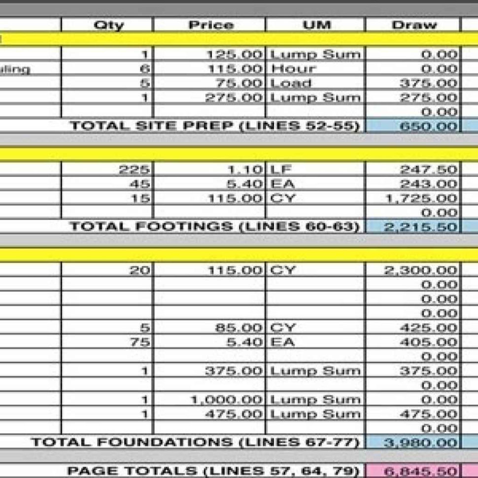 Building Construction Estimate Spreadsheet Excel Download As Within Building Construction Estimate Spreadsheet Excel Download