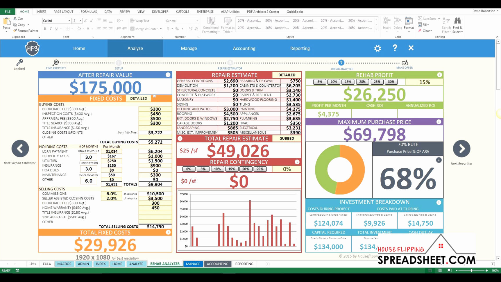 Building Construction Estimate Spreadsheet Excel Download Unique 50 To House Construction Estimate Spreadsheet