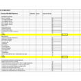 Business Averageudgeting And Expense Report Sheet Sample Spreadsheet Throughout Sample Of Spreadsheet