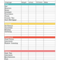 Business Budget Spreadsheet Template New Business Bud Spreadsheet With Budget Spreadsheet Template Free