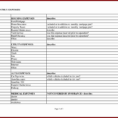 Business Expense Spreadsheet Template Valid Business Expense Within Sample Business Expense Spreadsheet