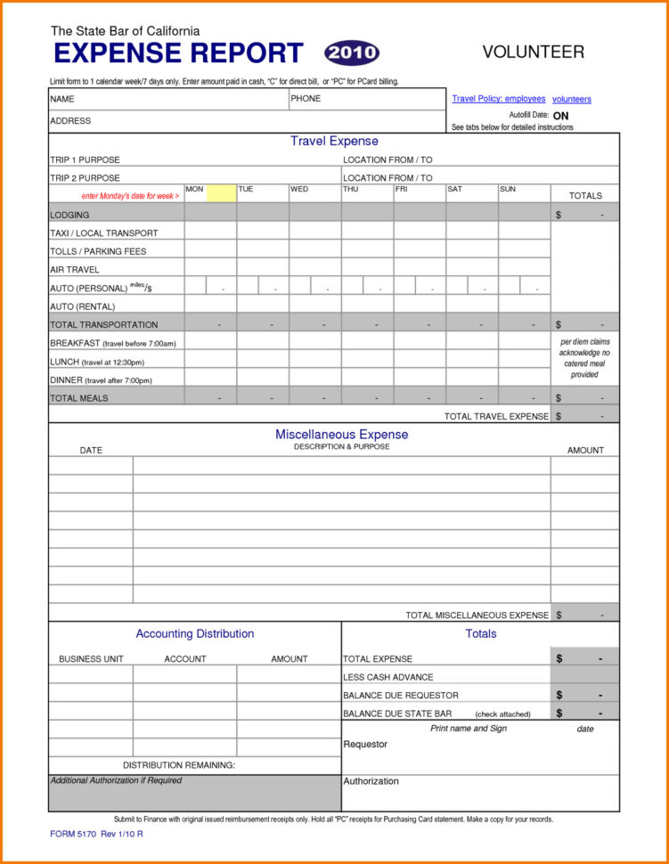 Business Expenses Spreadsheet Sample With Business Travel Expenses In Sample Expense Spreadsheet
