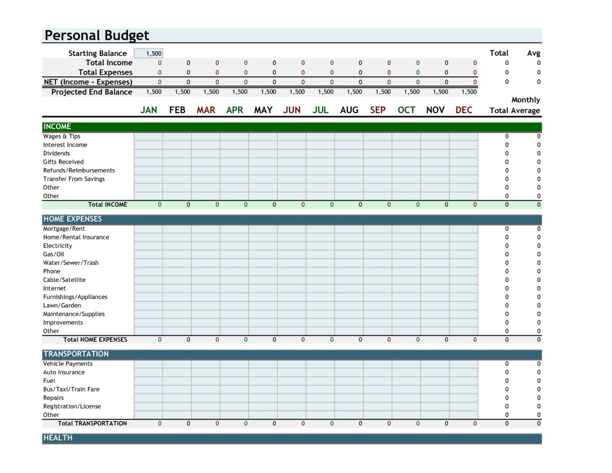 Business Monthly Budget Template Free Downloads Excel Bud Template Throughout Monthly Budget Planner Excel Free