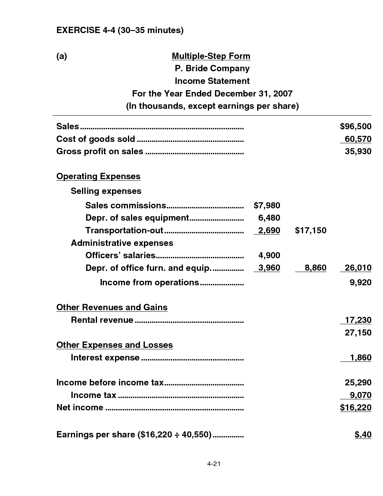 Business Payslip Year To Year Income Statement Template Pdf Example intended for Simple Income Statement Template