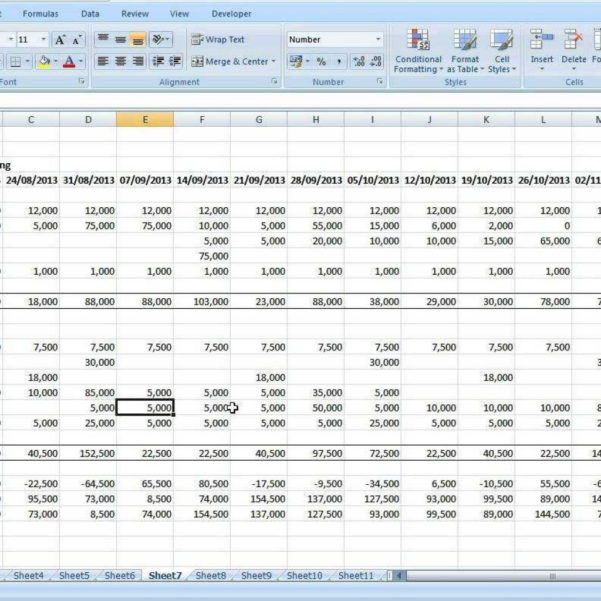 Financial projection in business plan picture