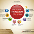 Business Plan For Bookkeeping Business Pdf To Bookkeeping Business Plan Template