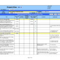 Business Plan Spreadsheet Template Excel With Analysis And Fitted Or To Business Plan Spreadsheet Template
