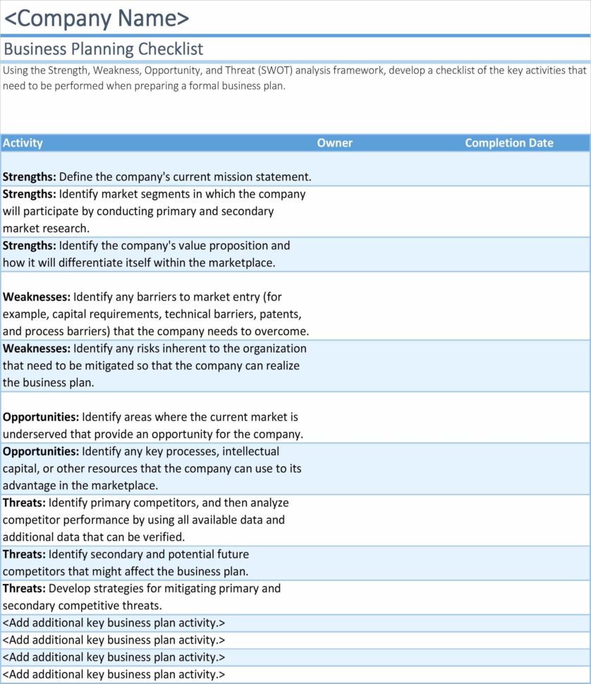 Business Plan Spreadsheet Template Or Call Log Template Luxury To Sample Spreadsheet Template